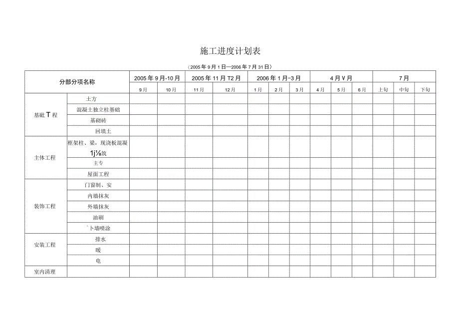 施工进度计划表_2.docx_第1页