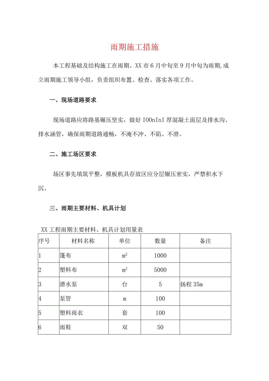 雨期施工措施.docx_第1页