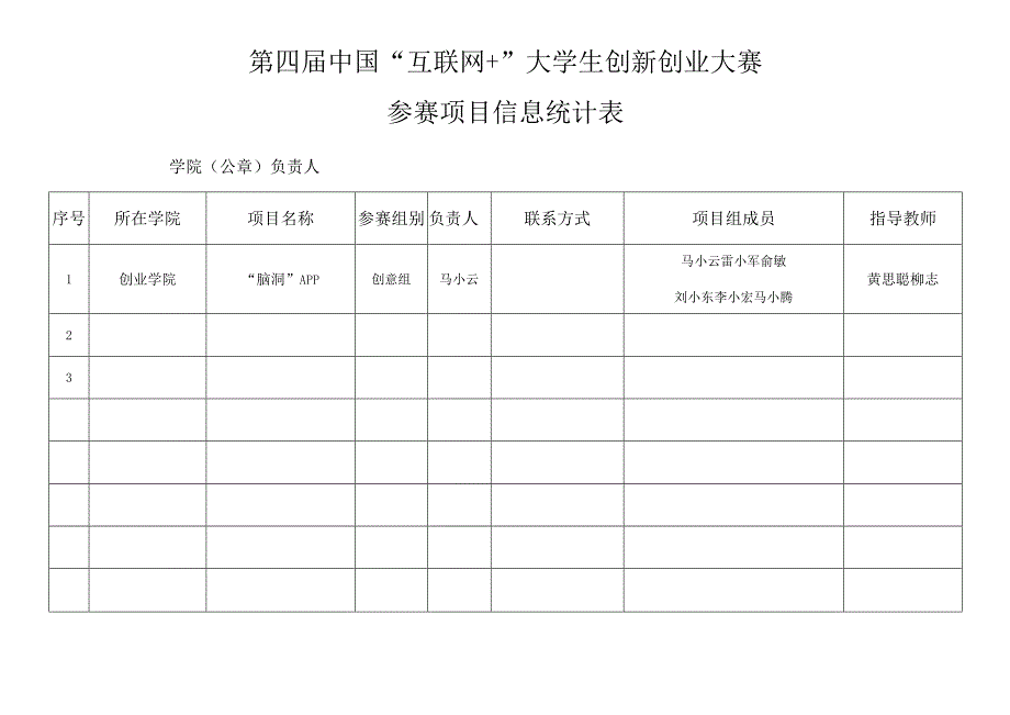 第四届中国“互联网 ”大学生创新创业大赛参赛项目信息统计表.docx_第1页