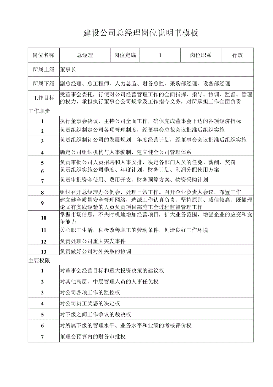 建设公司总经理岗位说明书模板.docx_第1页