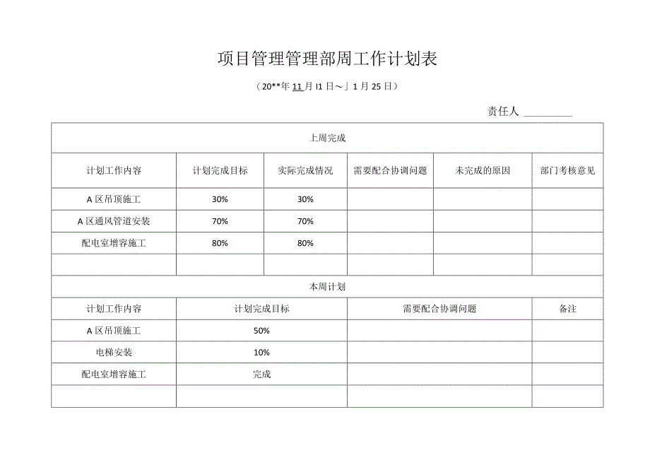 项目管理管理部工作计划表.docx_第1页