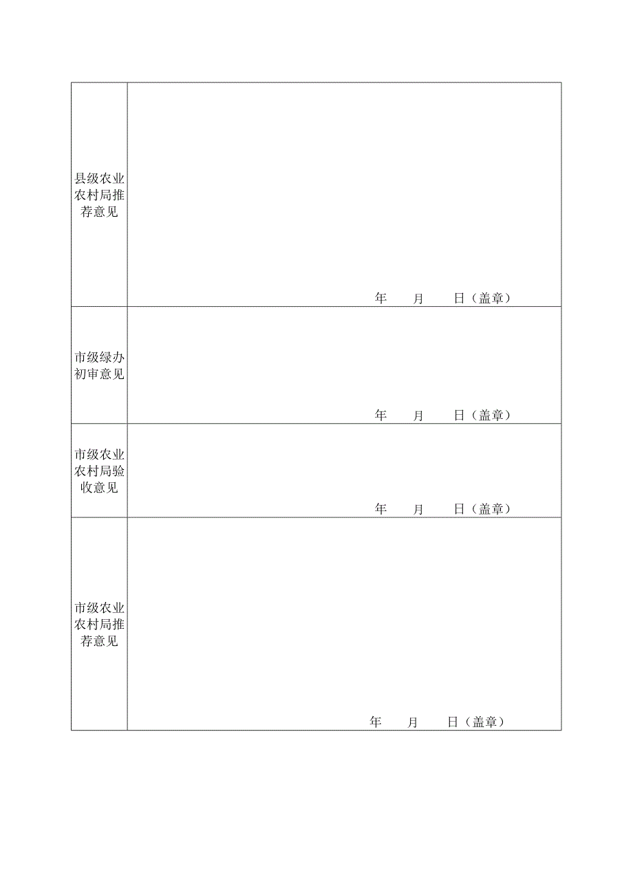 湖南省省级优质农产品生产基地申报表.docx_第2页