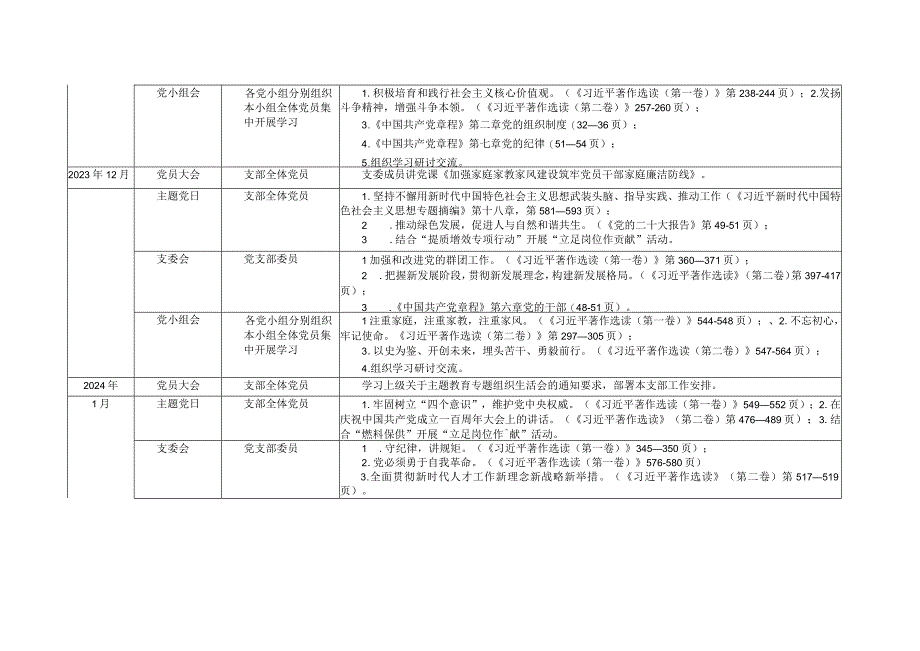 （2篇）党支部2023年第二批主题教育学习计划安排.docx_第2页