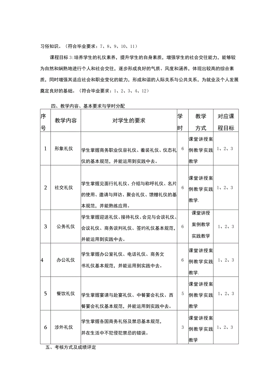 行政管理专业《公共礼仪实训》课程教学大纲.docx_第2页