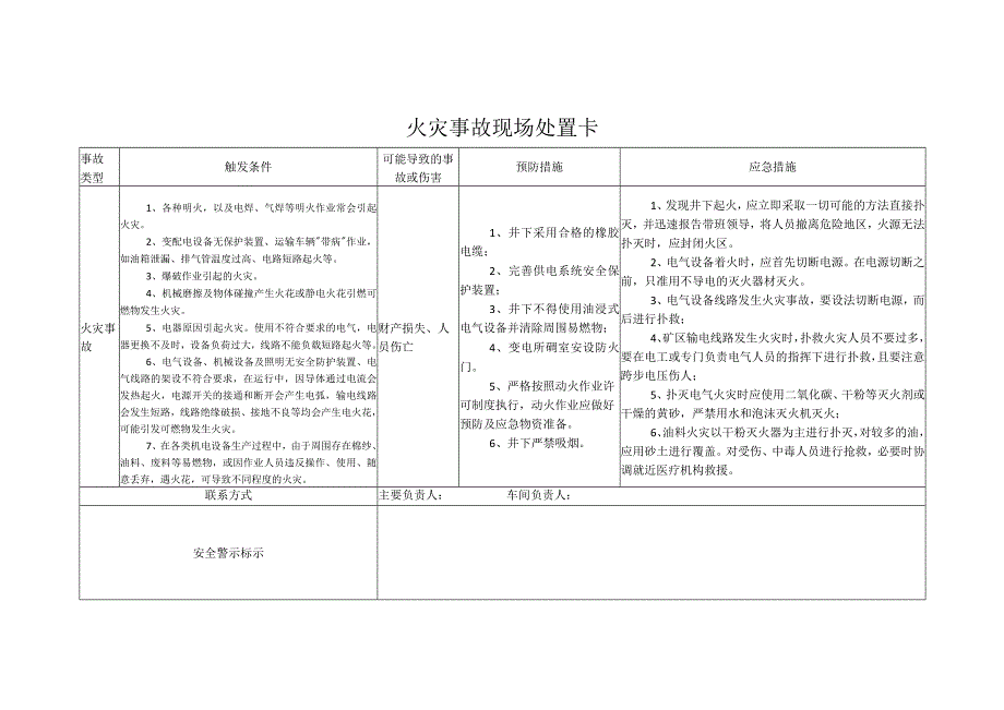 火灾事故现场处置卡.docx_第1页