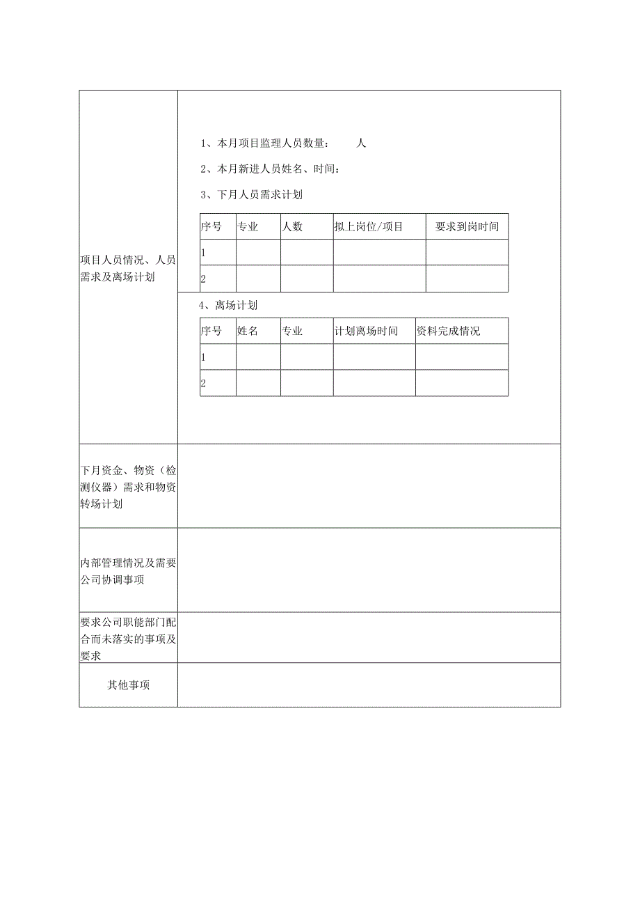 施工项目部项目部工作运行报告.docx_第2页