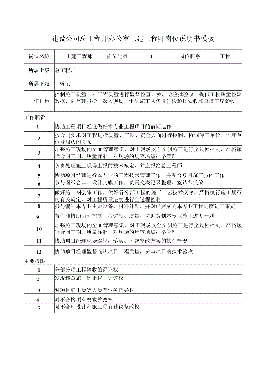 建设公司总工程师办公室土建工程师岗位说明书模板.docx_第1页