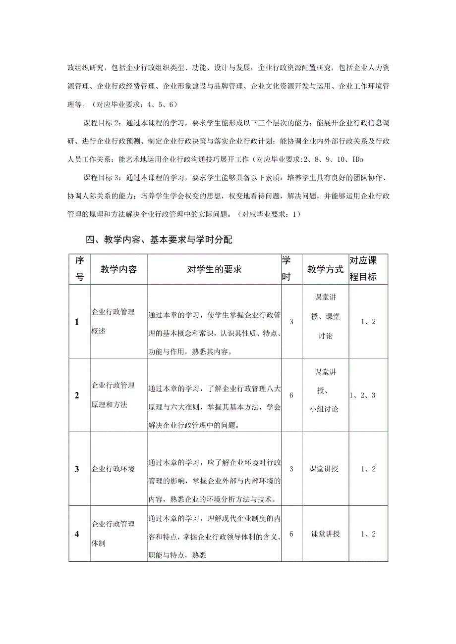 行政管理专业《企业行政管理》课程教学大纲.docx_第2页