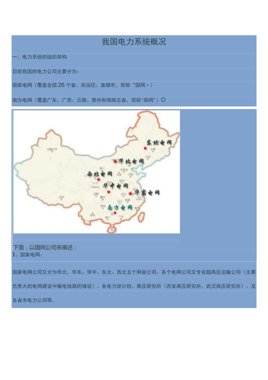 电力系统组织架构.docx_第1页