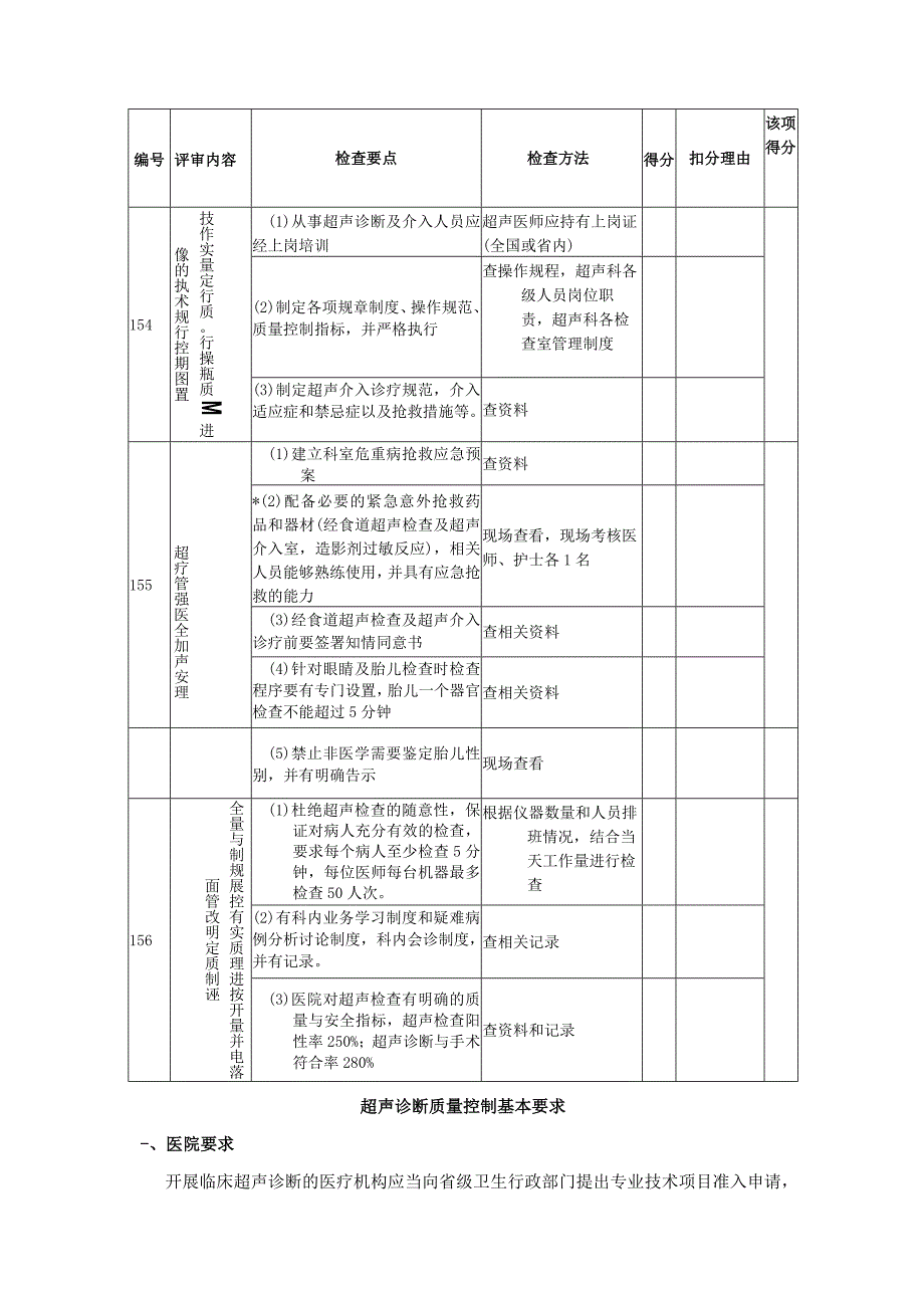 超声质控中心质量控制标准和评价办法.docx_第2页