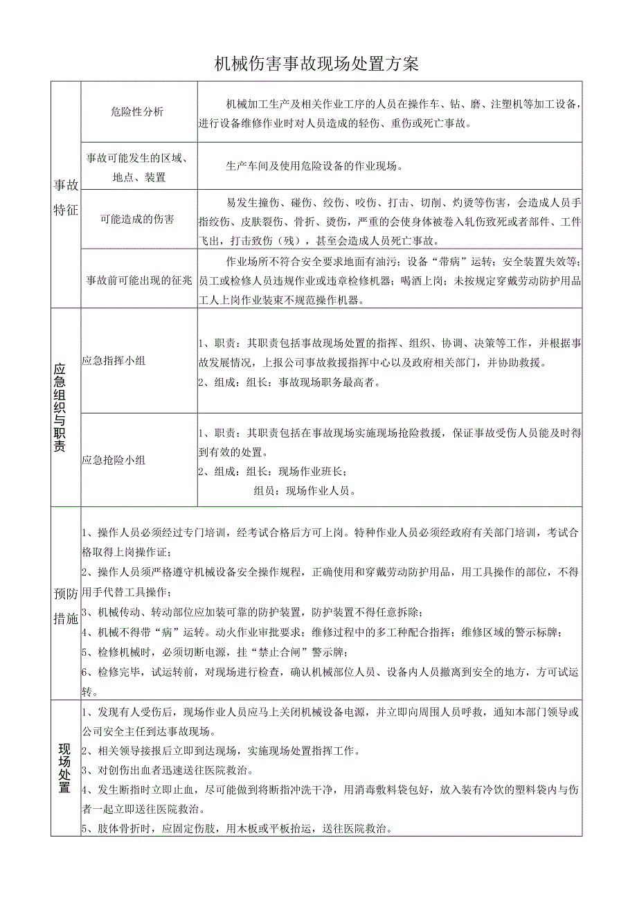 机械伤害事故现场处置方案.docx_第1页