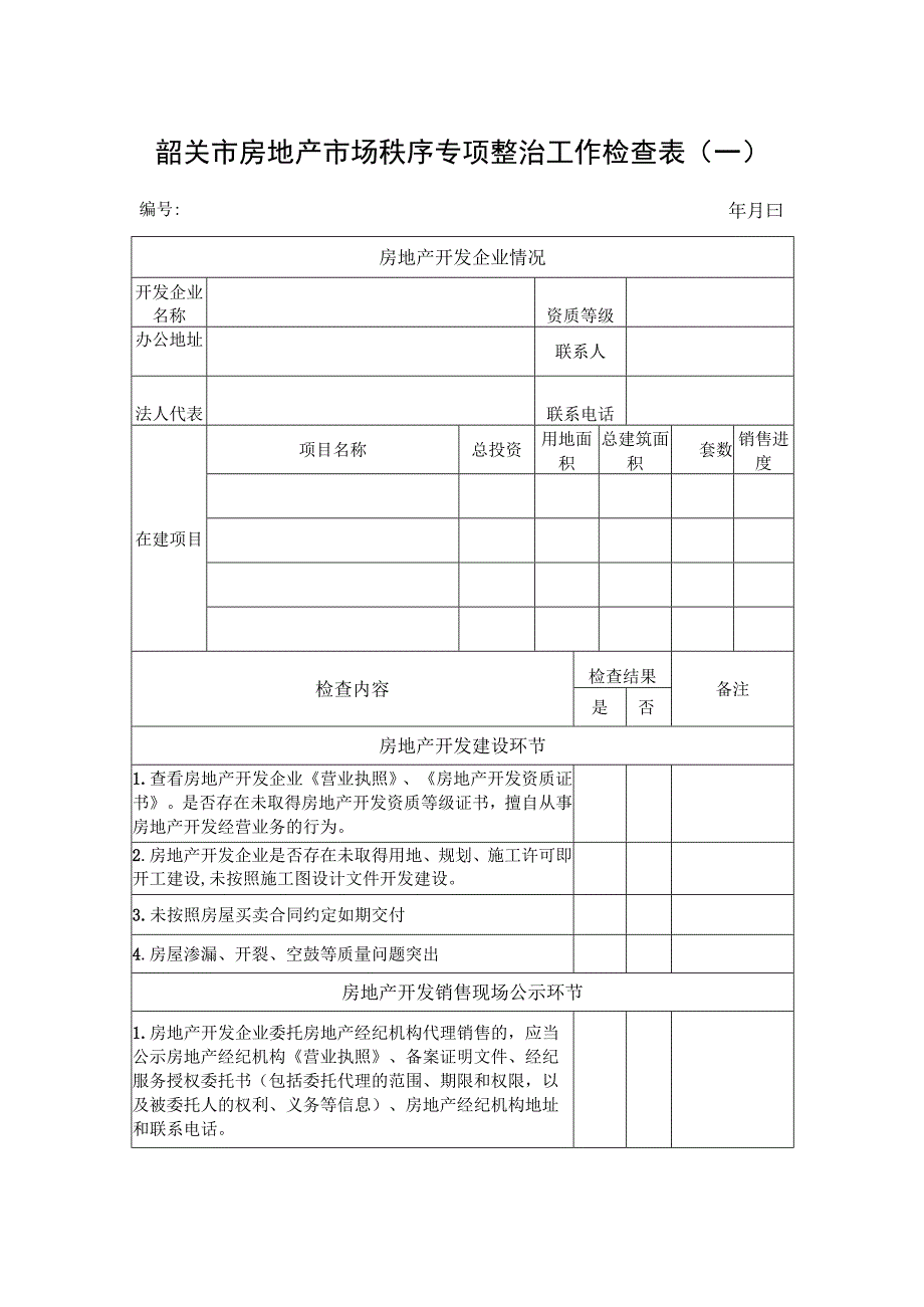 韶关市房地产市场秩序专项整治工作检查表一.docx_第1页