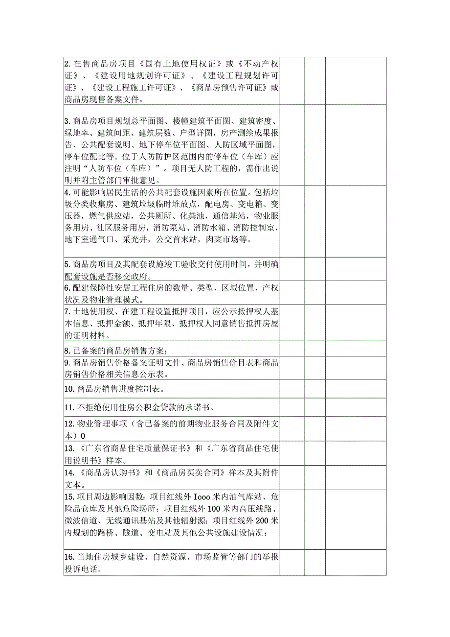 韶关市房地产市场秩序专项整治工作检查表一.docx_第2页