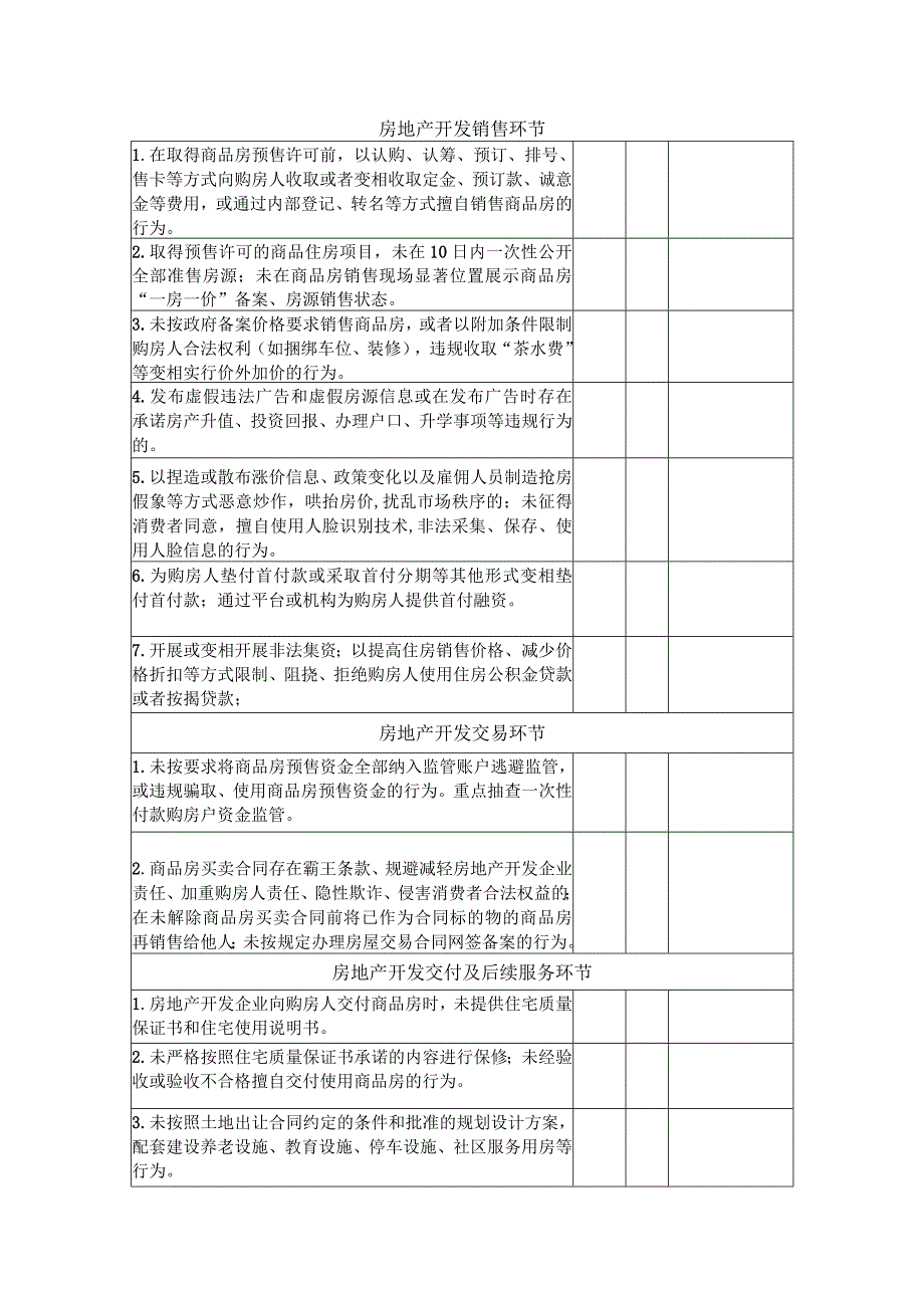 韶关市房地产市场秩序专项整治工作检查表一.docx_第3页