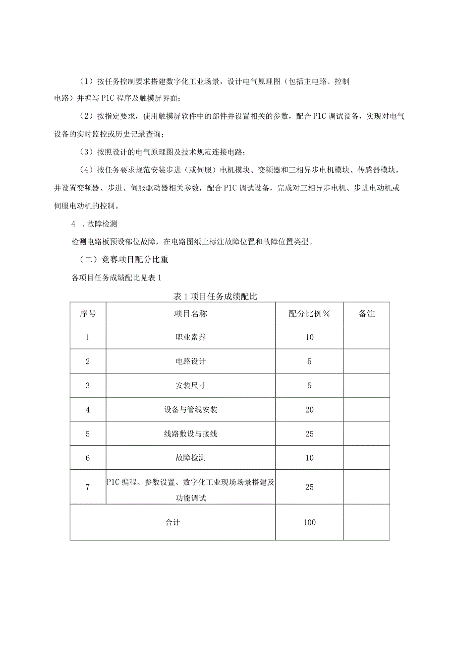 第十六届山东省职业院校技能大赛中职组“电气安装与维修”赛项规程.docx_第2页