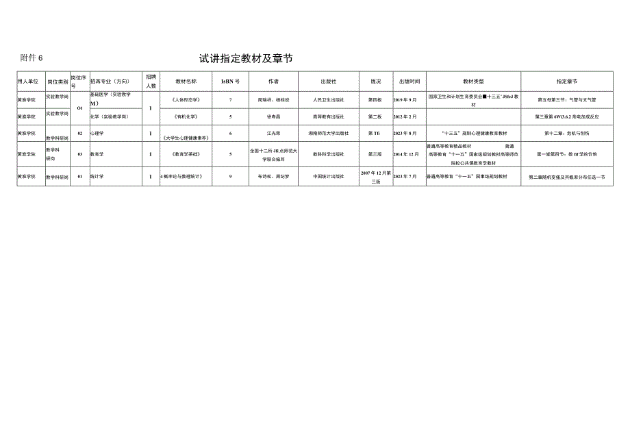 试讲指定教材及章节.docx_第1页