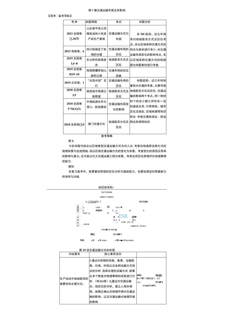 第十章交通运输布局及其影响.docx_第1页