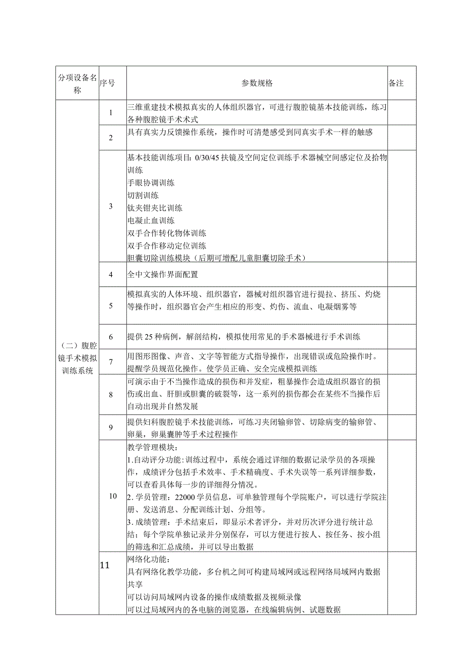 腹腔镜及宫腔镜手术模拟训练系统配置标准及技术参数.docx_第2页