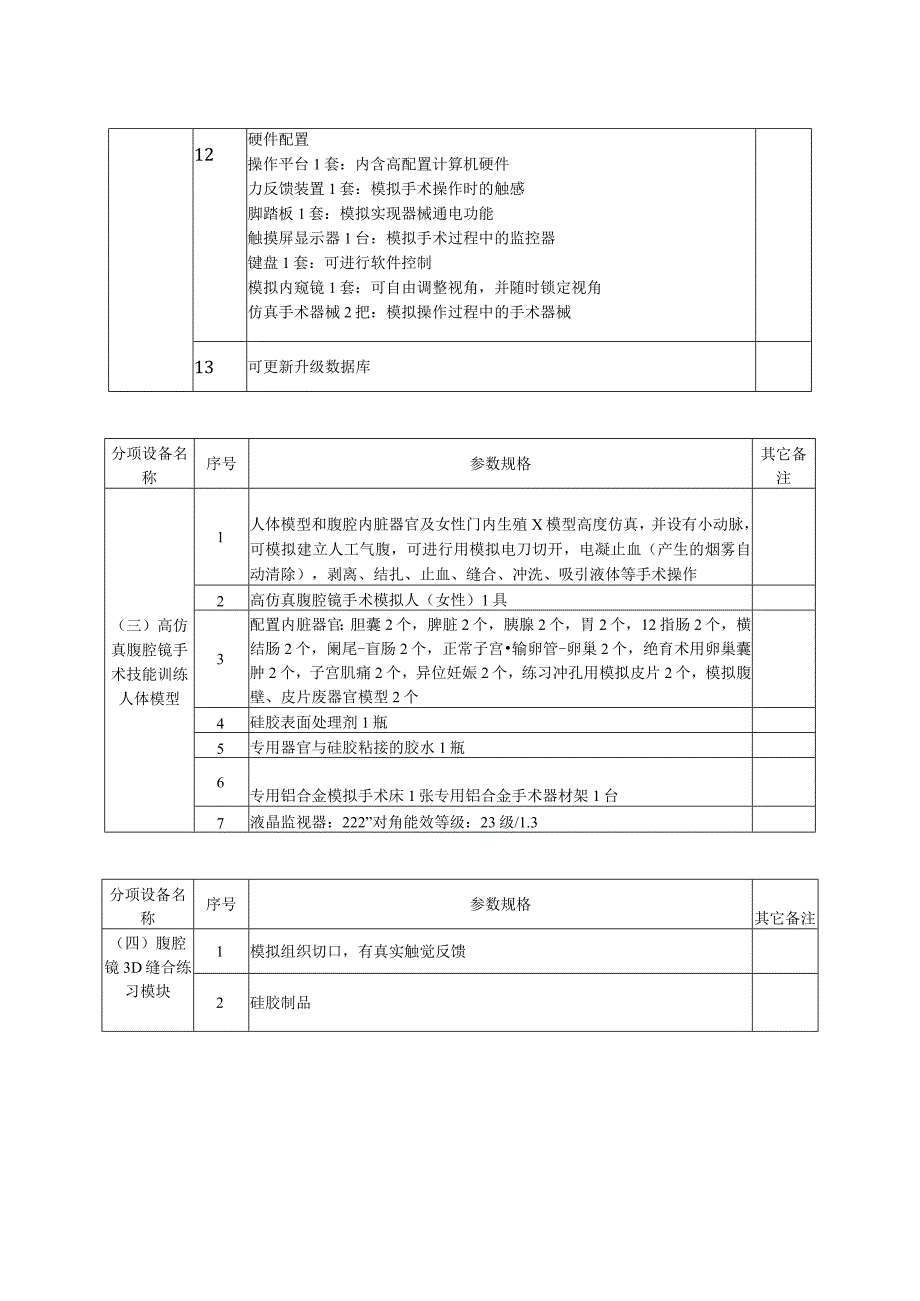 腹腔镜及宫腔镜手术模拟训练系统配置标准及技术参数.docx_第3页