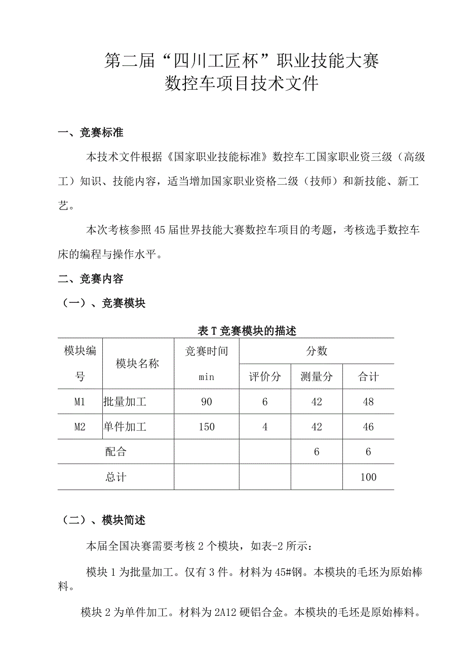 第二届“四川工匠杯”职业技能大赛.docx_第1页