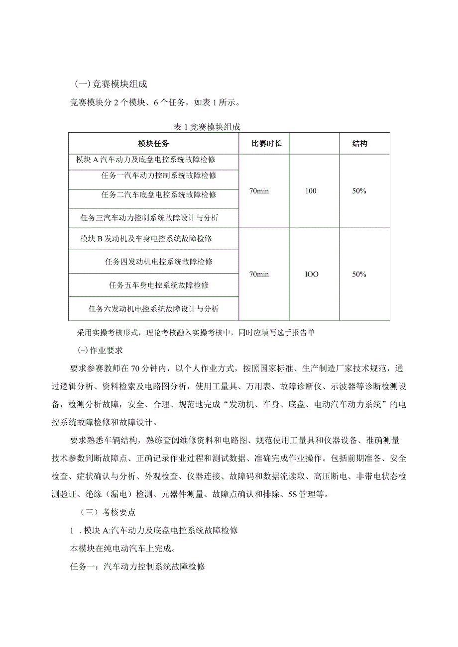 第十六届山东省职业院校技能大赛高职组“汽车故障检修”赛项规程.docx_第2页