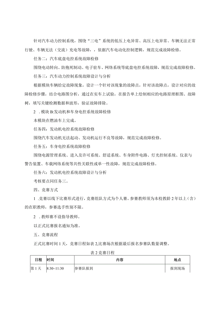 第十六届山东省职业院校技能大赛高职组“汽车故障检修”赛项规程.docx_第3页