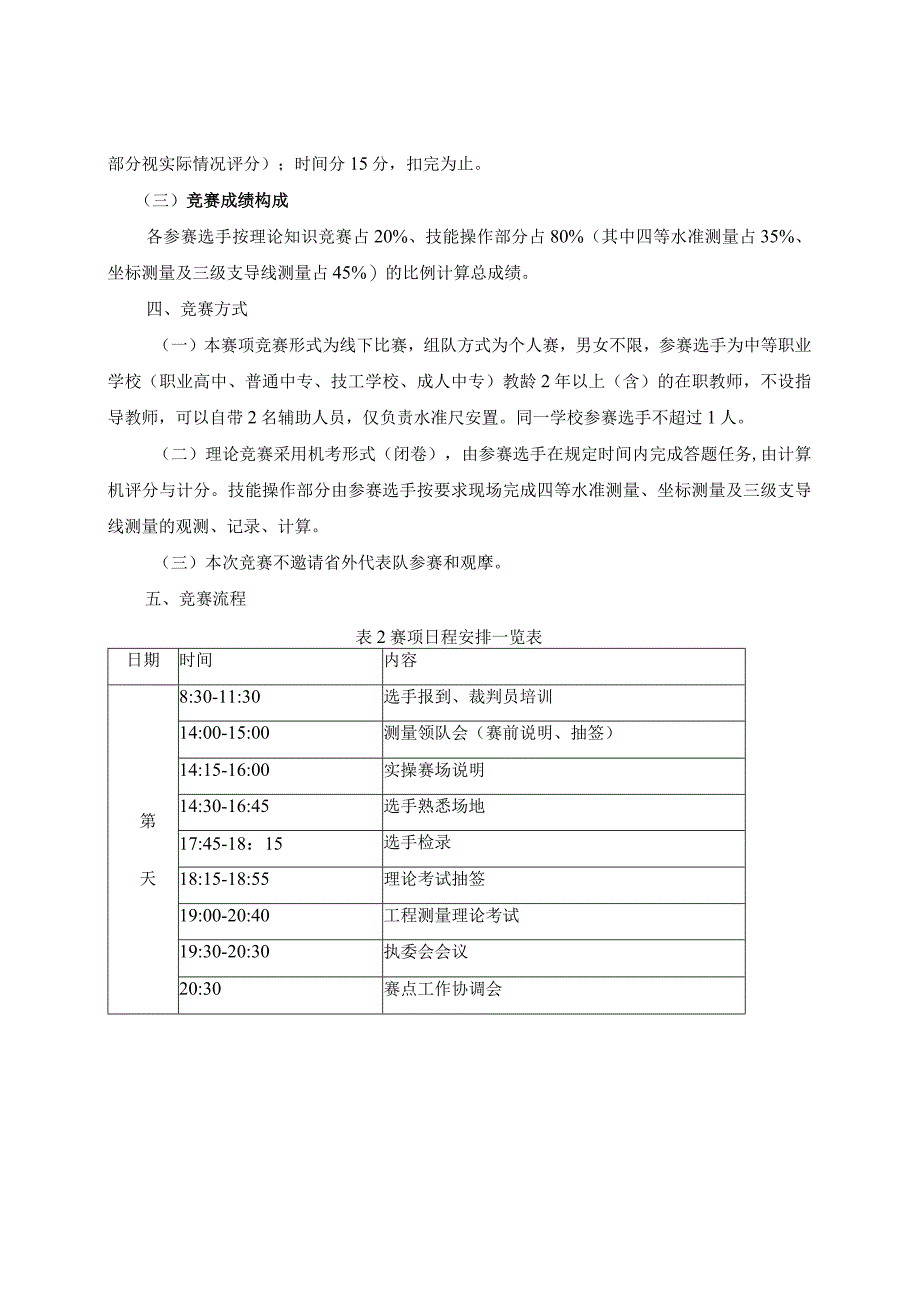 第十六届山东省职业院校技能大赛中职组“工程测量”教师赛项规程.docx_第3页