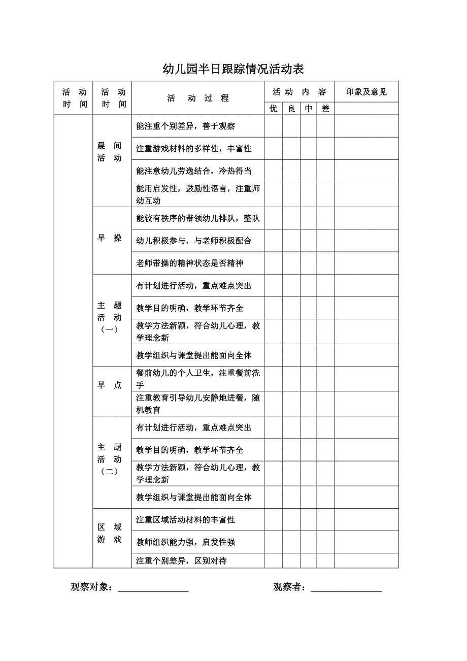 幼儿园半日跟踪情况活动表.doc_第1页