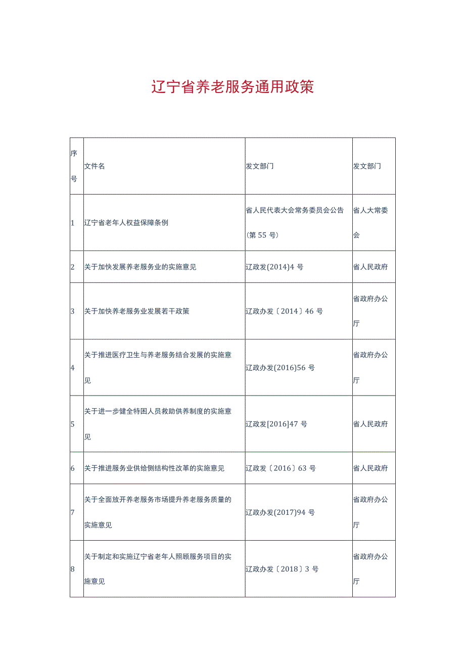 辽宁省养老服务通用政策.docx_第1页