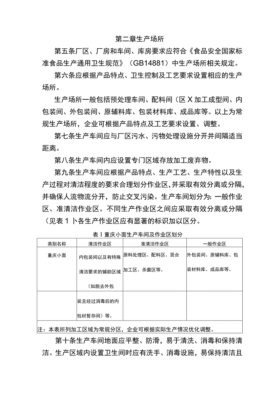 重庆小面生产许可审查细则.docx_第2页