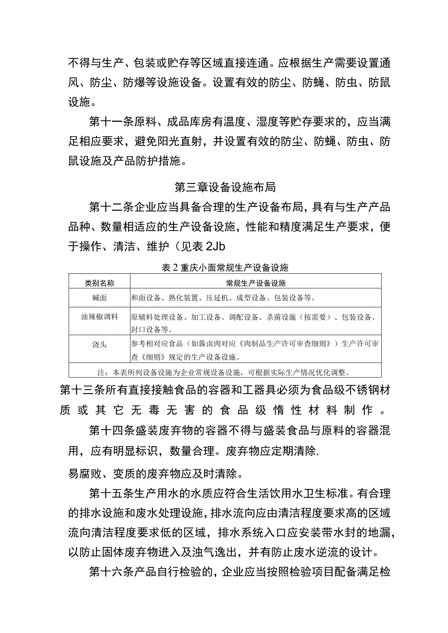 重庆小面生产许可审查细则.docx_第3页