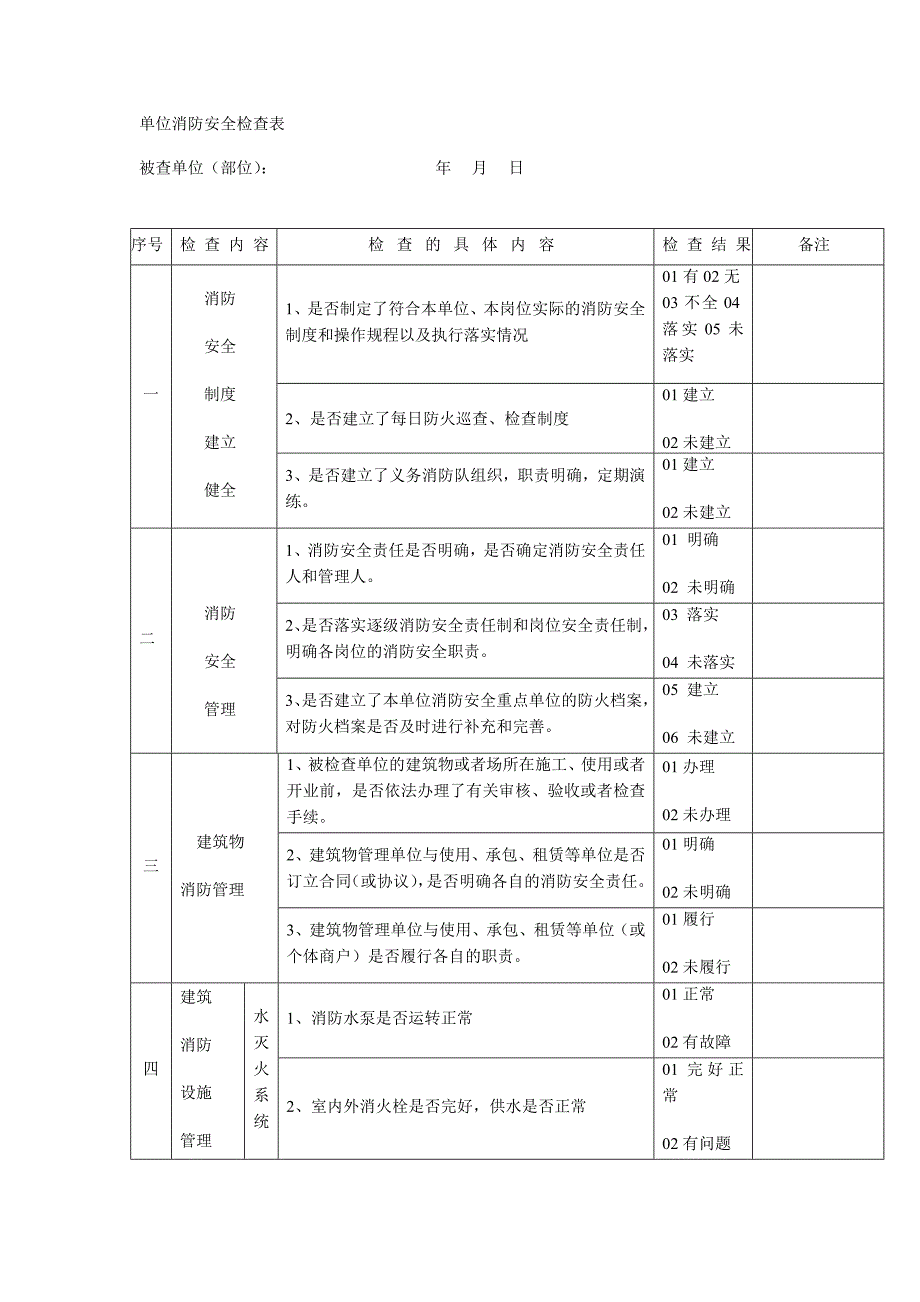 单位消防安全检查表.doc_第1页