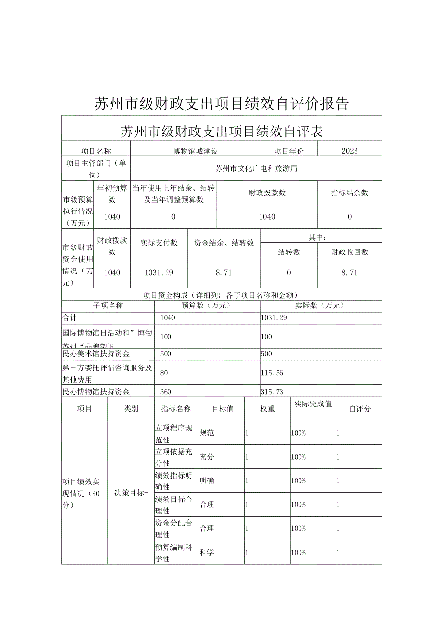 苏州市级财政支出项目绩效自评价报告.docx_第1页