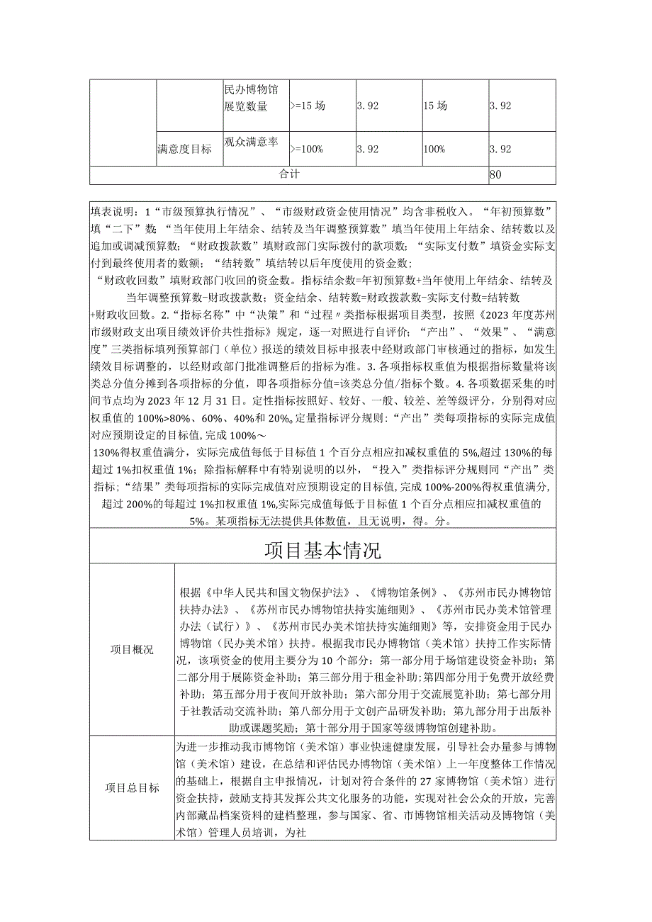 苏州市级财政支出项目绩效自评价报告.docx_第3页