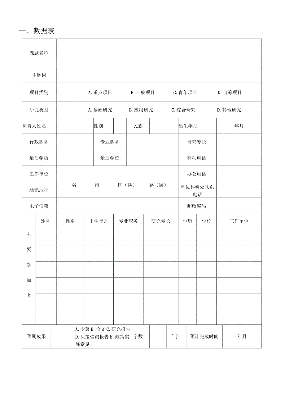 达州基层治理研究中心2023年度项目申报书.docx_第3页