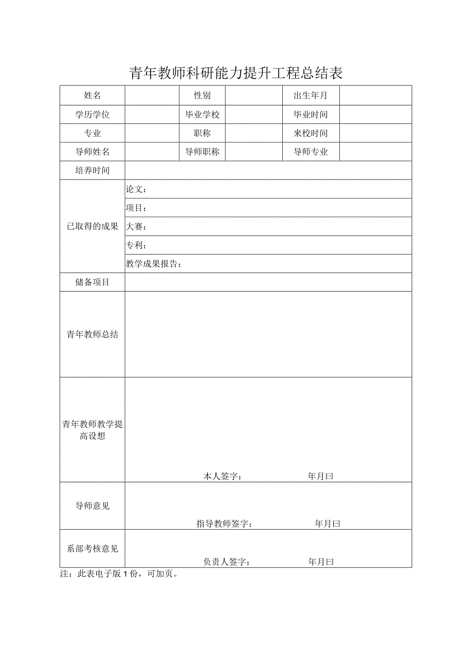 青年教师科研能力提升工程总结表.docx_第1页