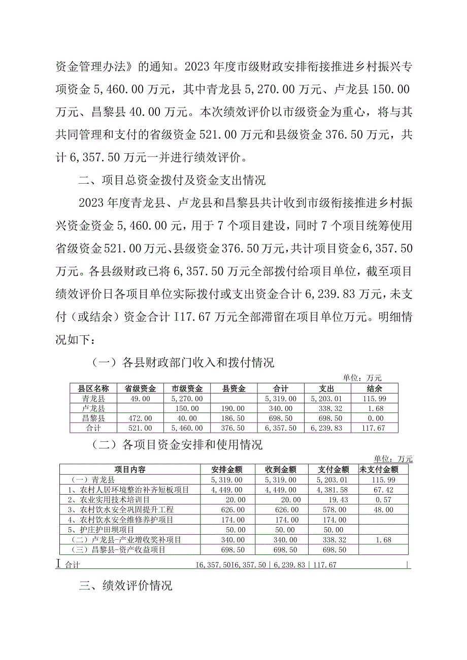 秦皇岛市2022年度财政衔接推进乡村振兴资金项目支出绩效评价报告.docx_第2页