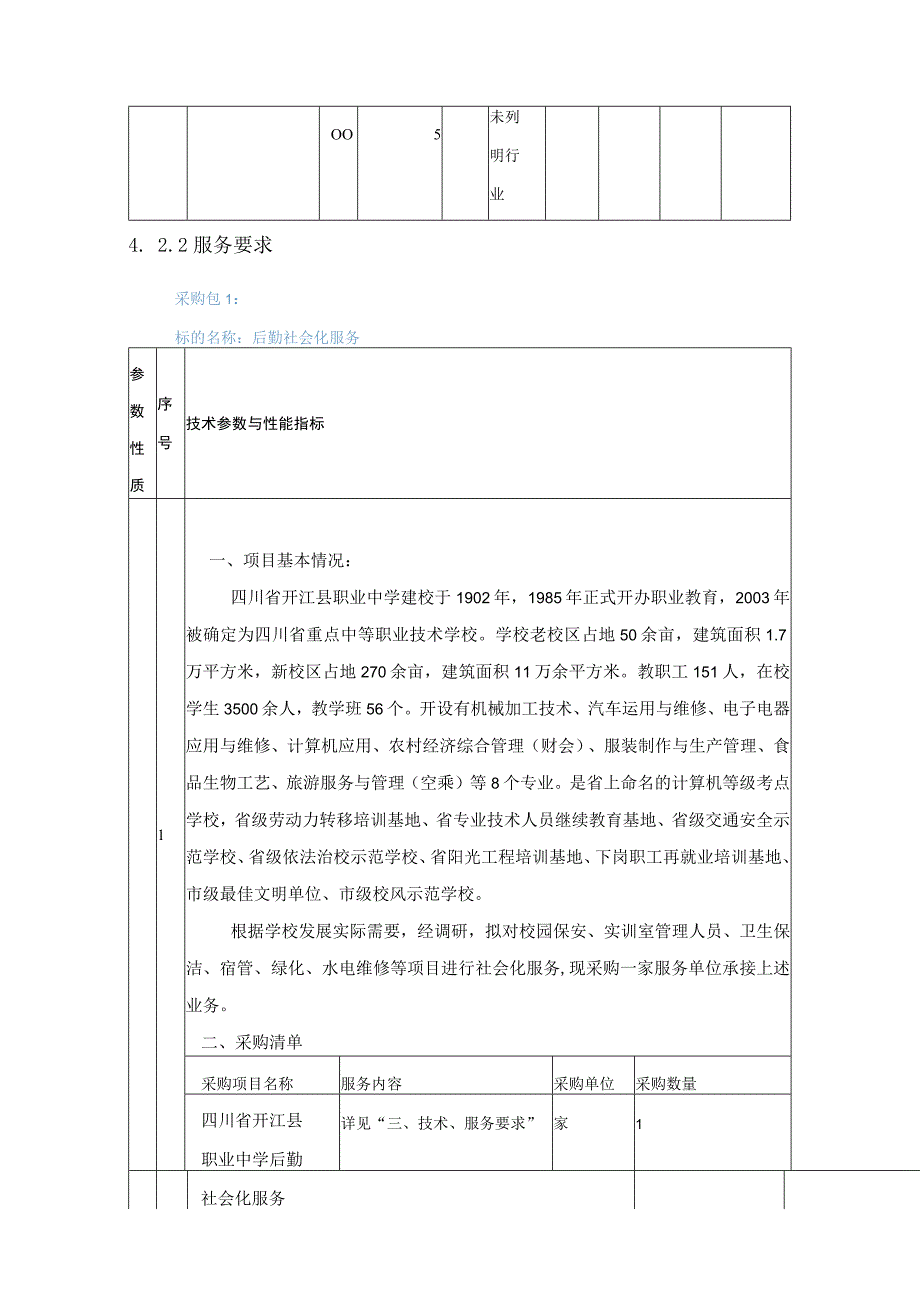 第三章磋商项目技术要求.docx_第2页