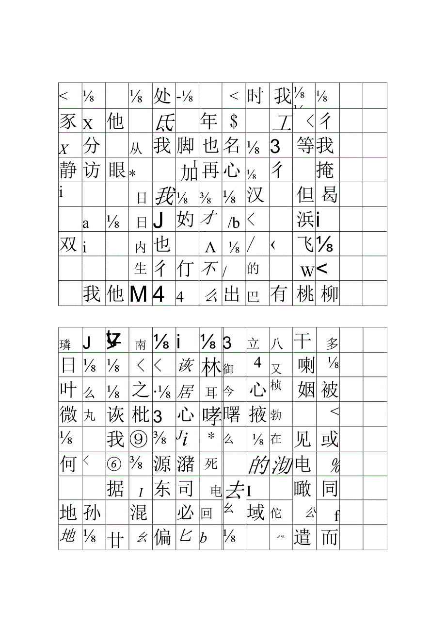 硬笔行楷速成教程(1).docx_第2页