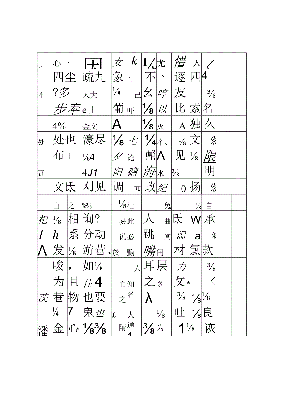 硬笔行楷速成教程(1).docx_第3页