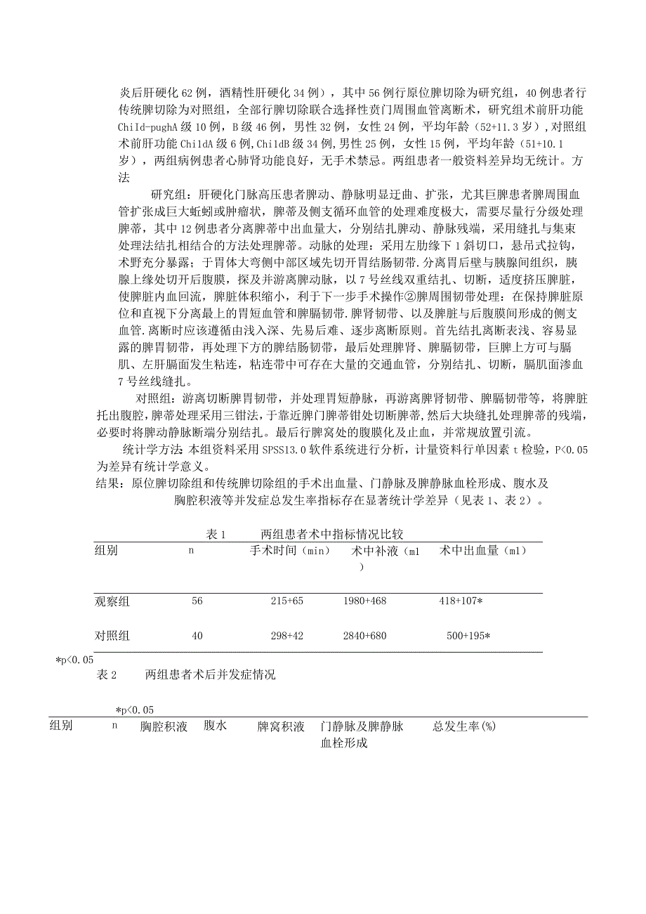 肝硬化门脉高压症并巨脾行脾原位切除术的临床应用.docx_第2页