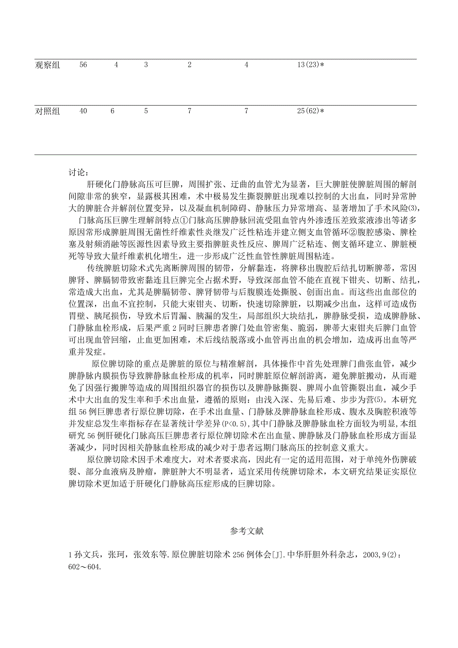 肝硬化门脉高压症并巨脾行脾原位切除术的临床应用.docx_第3页