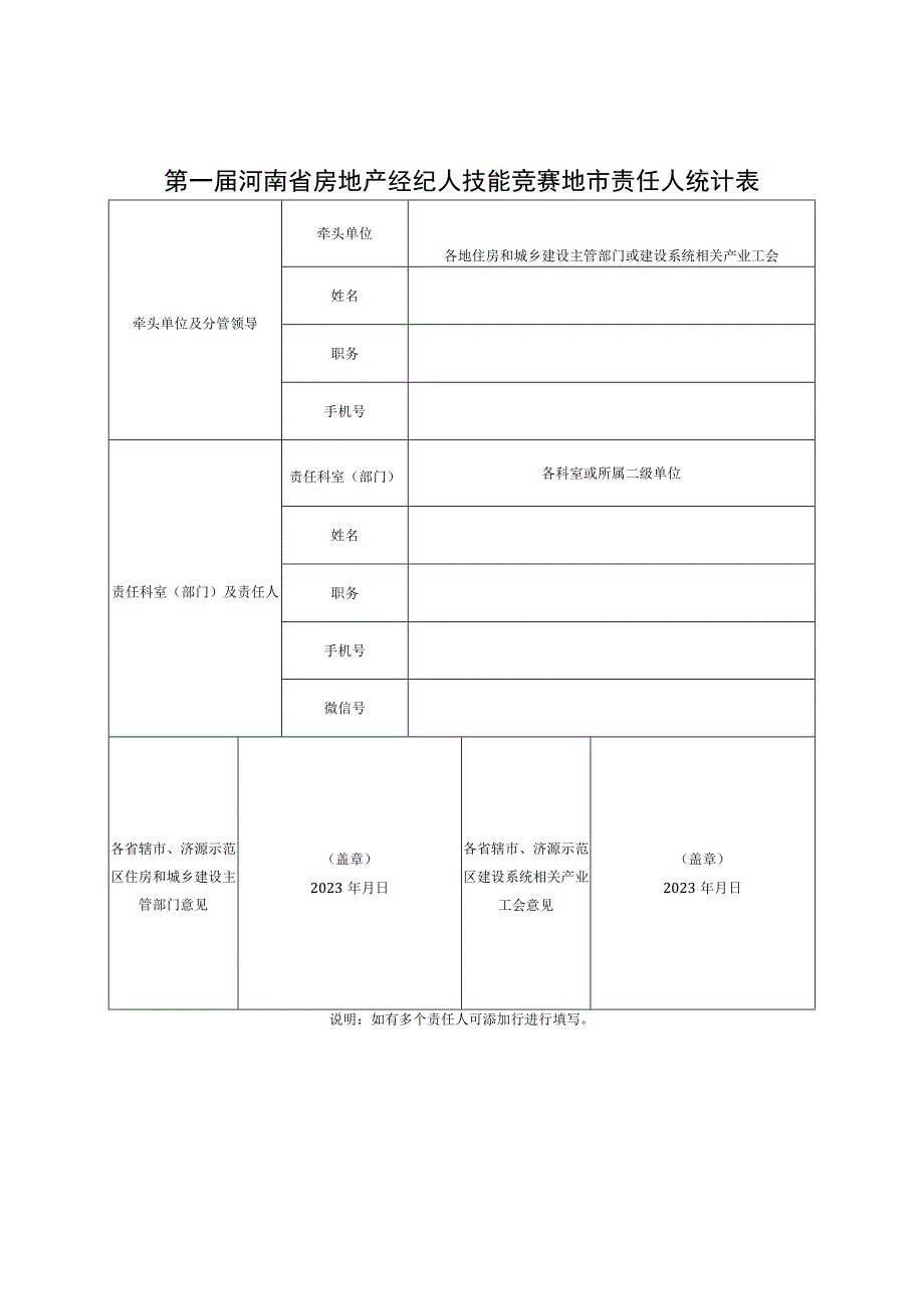 第一届河南省房地产经纪人技能竞赛地市责任人统计表.docx_第1页