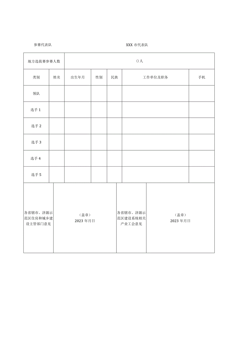 第一届河南省房地产经纪人技能竞赛地市责任人统计表.docx_第2页