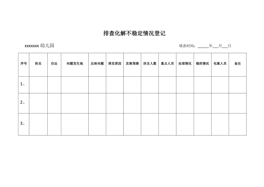 排查化解不稳定情况登记表.docx_第1页