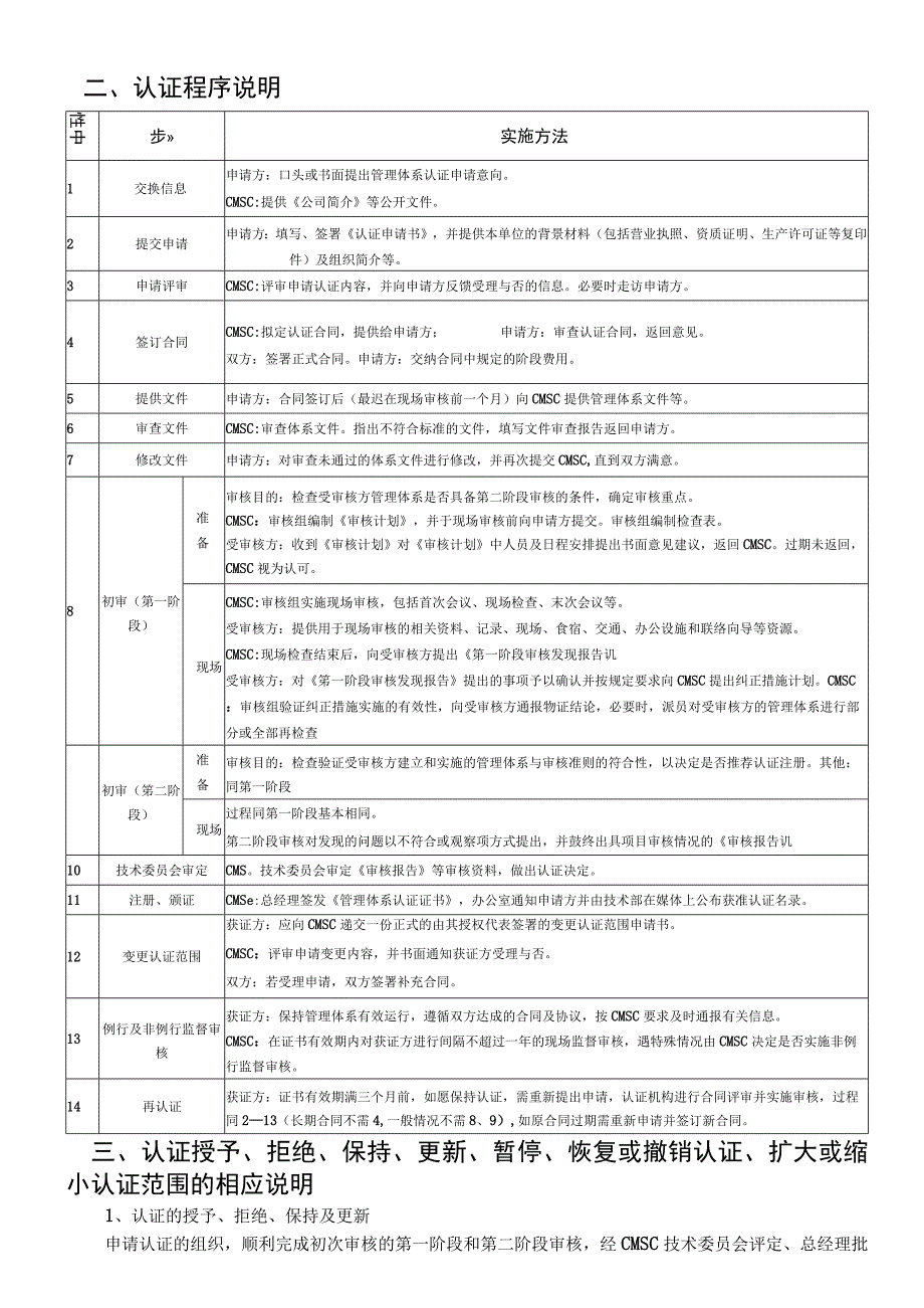 管理体系认证程序及说明.docx_第2页