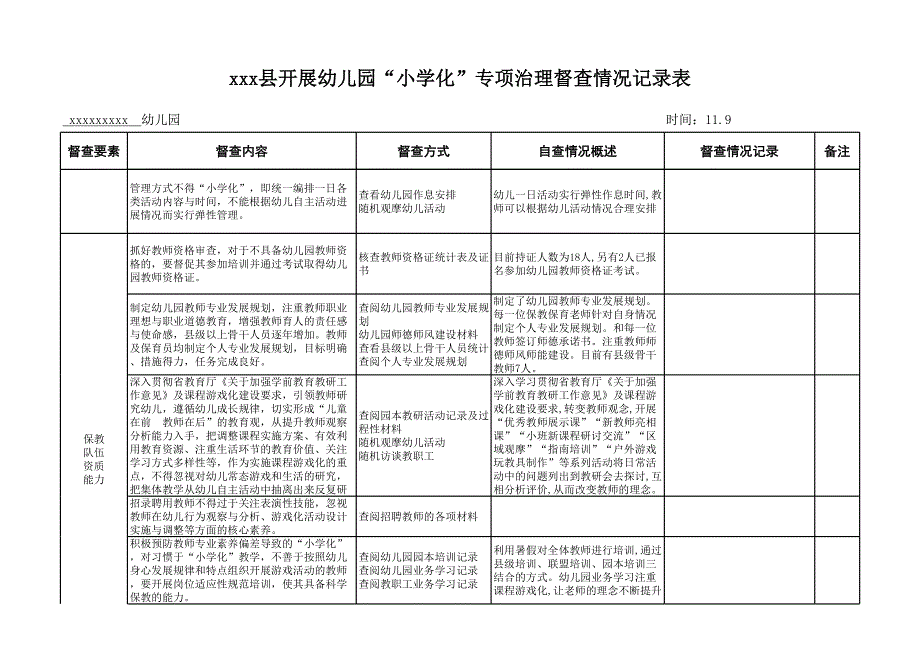 幼儿园“小学化”专项治理督查情况记录表.xls_第2页