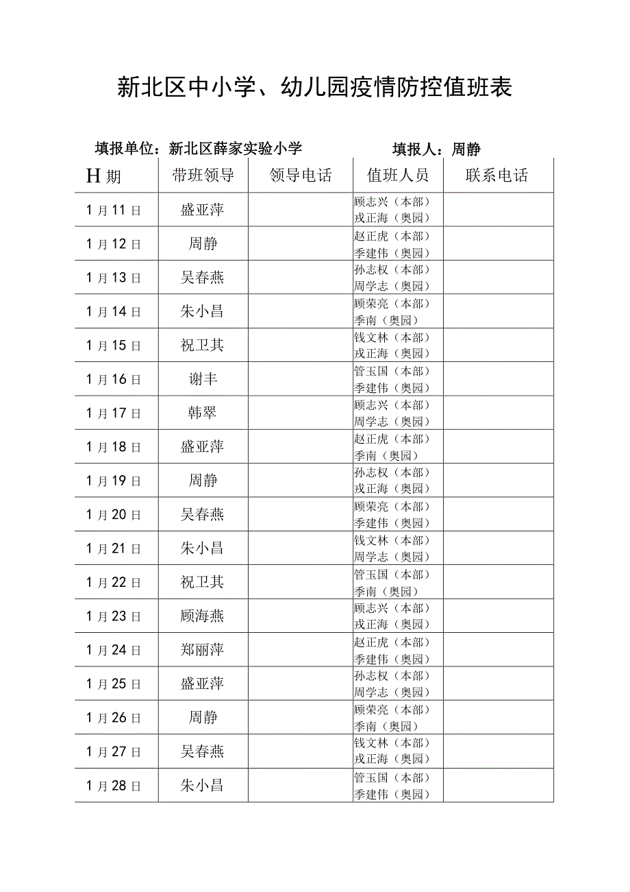 薛家实验小学2021年寒假值班记载表.docx_第2页