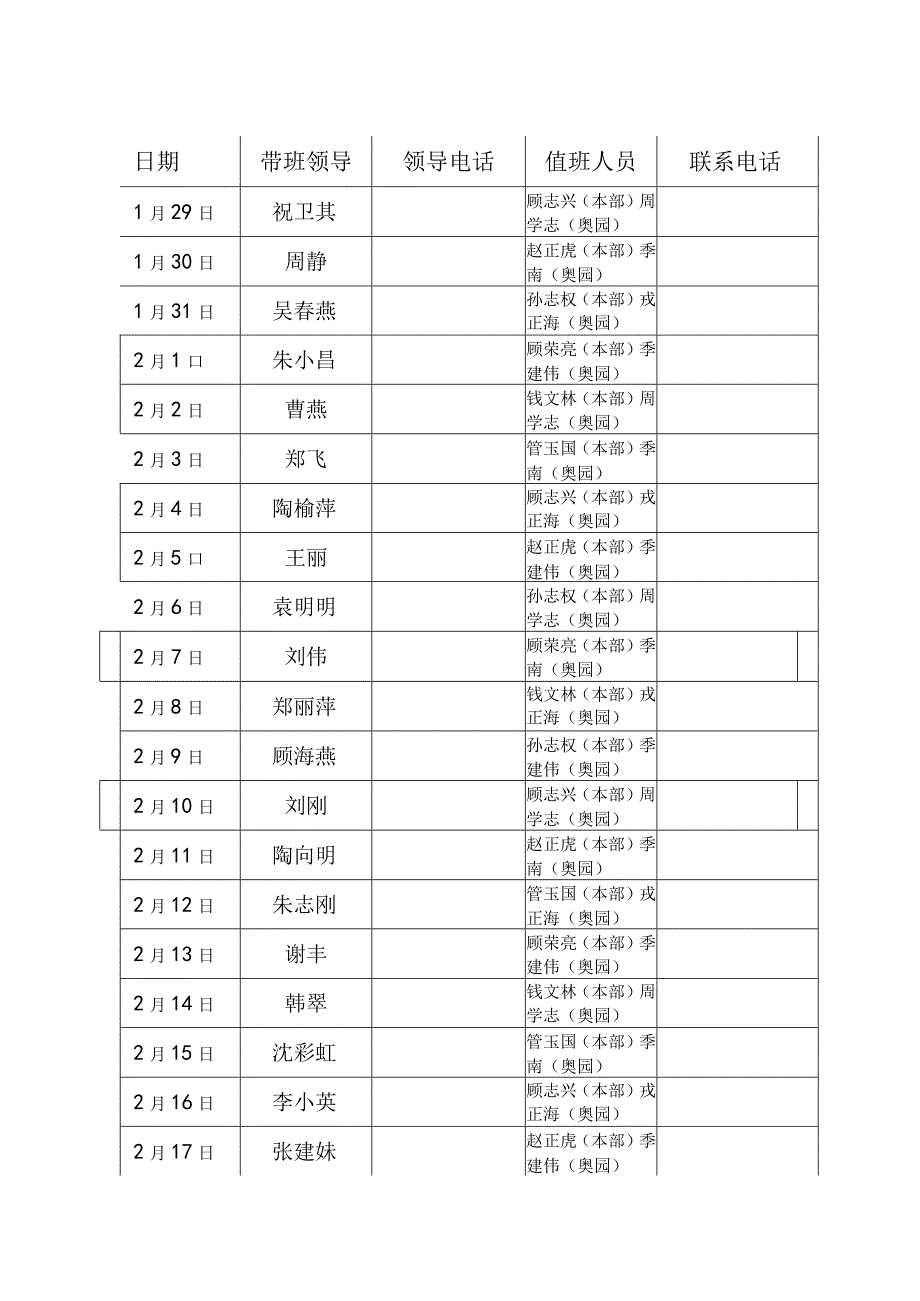 薛家实验小学2021年寒假值班记载表.docx_第3页