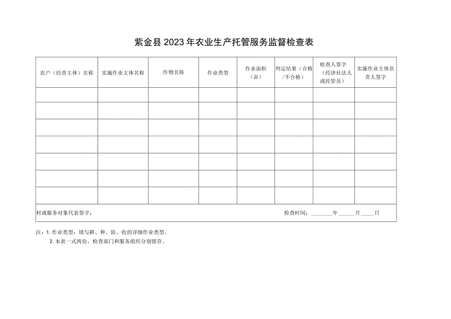 紫金县2023年农业生产托管服务监督检查表.docx_第1页